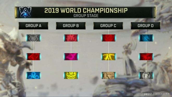 【战报】2021KPL春季赛常规赛第二轮W2D5，深圳DYG 0-3 武汉eStarPro